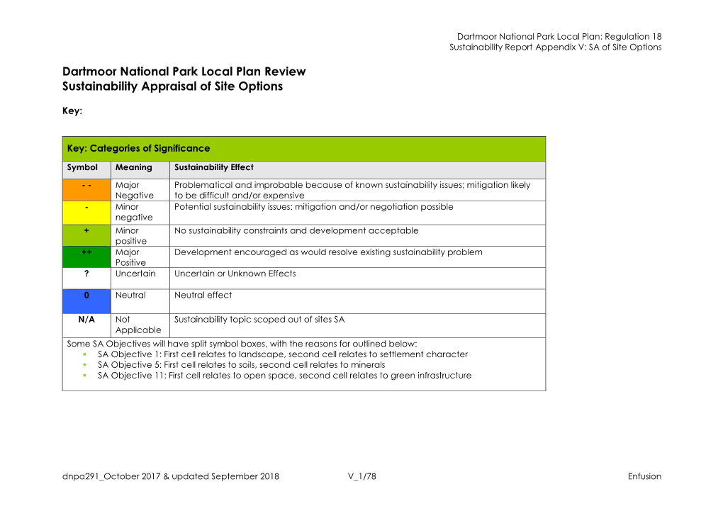 Dartmoor National Park Local Plan Review Sustainability Appraisal of Site Options