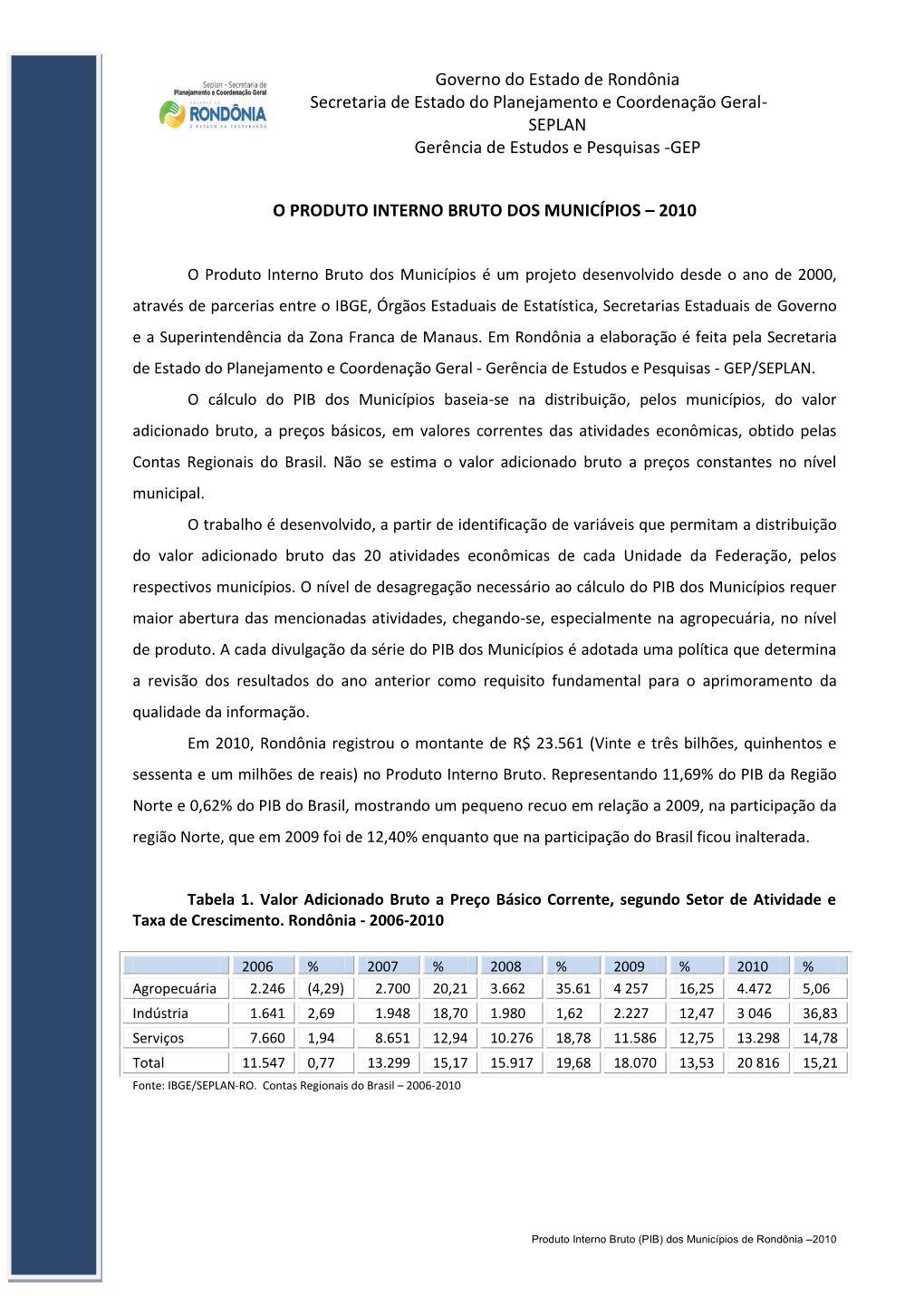 Produto Interno Bruto Dos Municípios – 2010