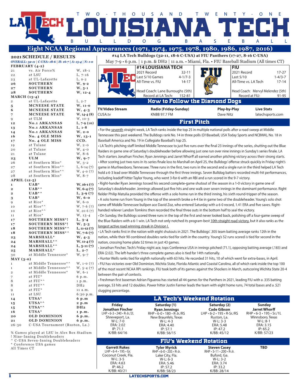 LOUISIANA TECH FIU 21 Vs