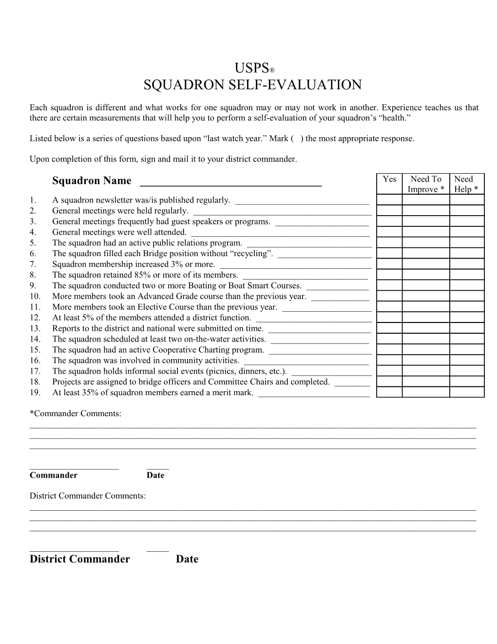 Squadron Self-Evaluation