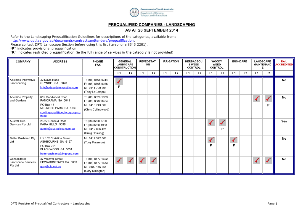 Prequalified Companies - Landscaping