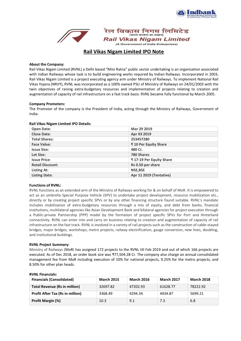 Rail Vikas Nigam Limited IPO Note