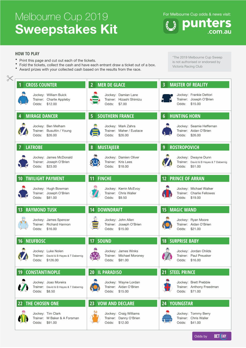 2019 Melbourne Cup Sweep Print This Page and Cut out Each of the Tickets