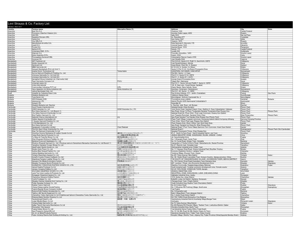 Levi Strauss & Co. Factory List