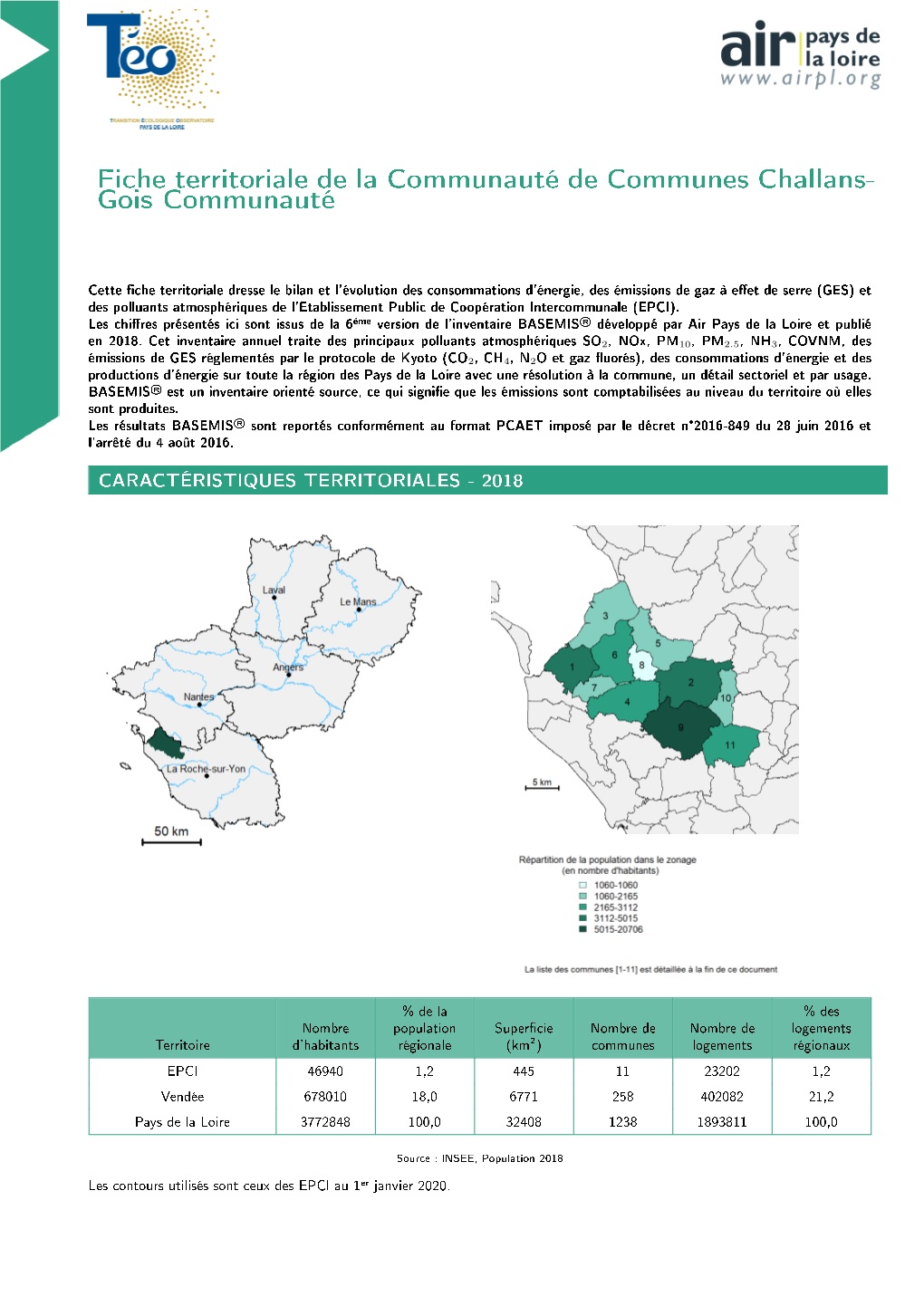 Fiche Territoriale De La Communauté De Communes Challans- Gois Communauté