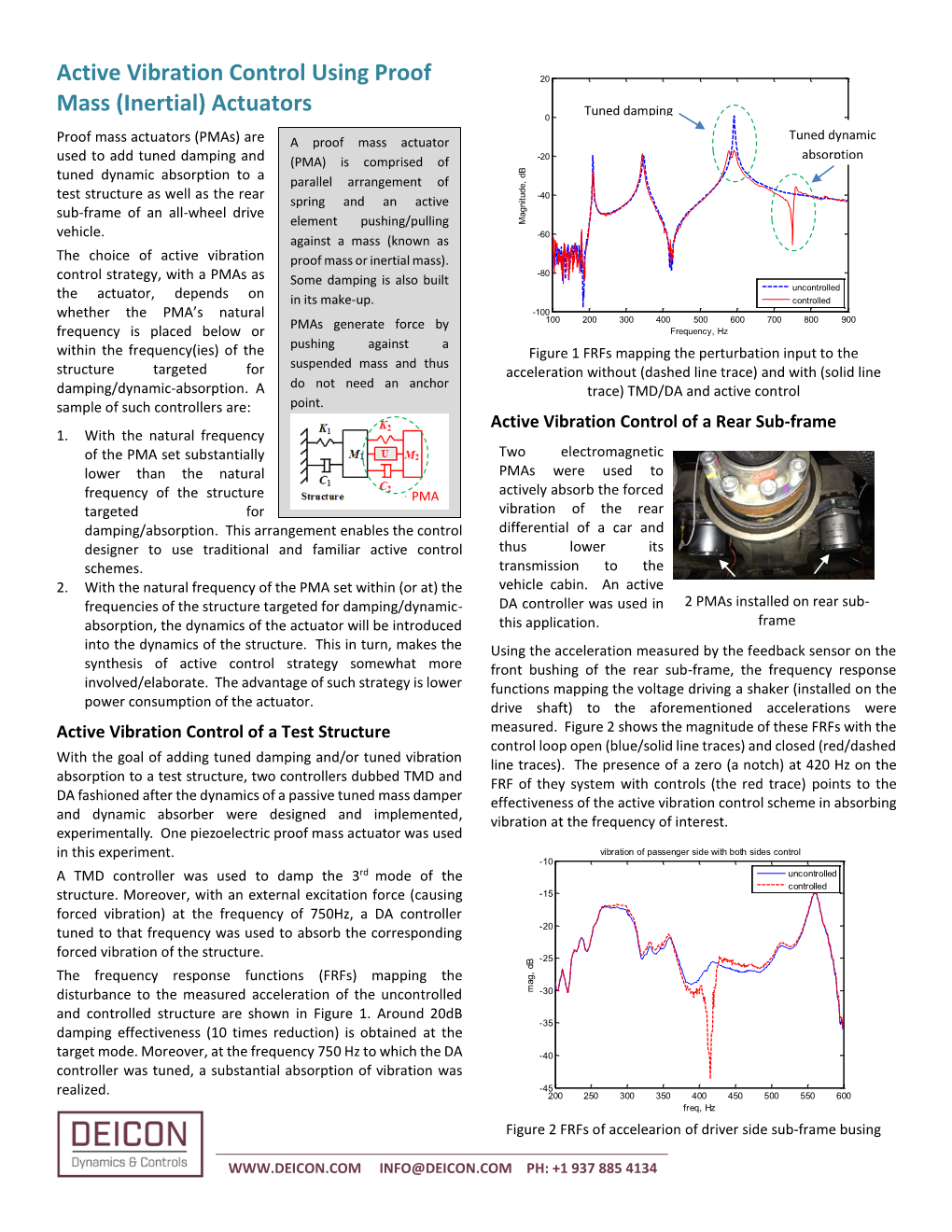 Active Vibration Control Using Proof Mass Actuators