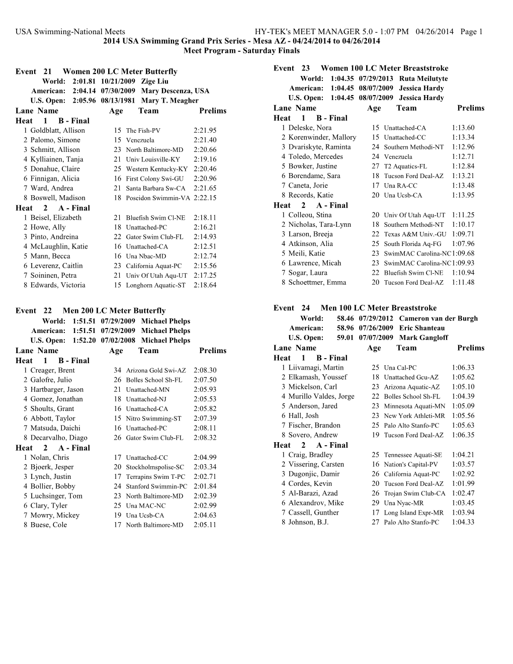 Mesa AZ - 04/24/2014 to 04/26/2014 Meet Program - Saturday Finals