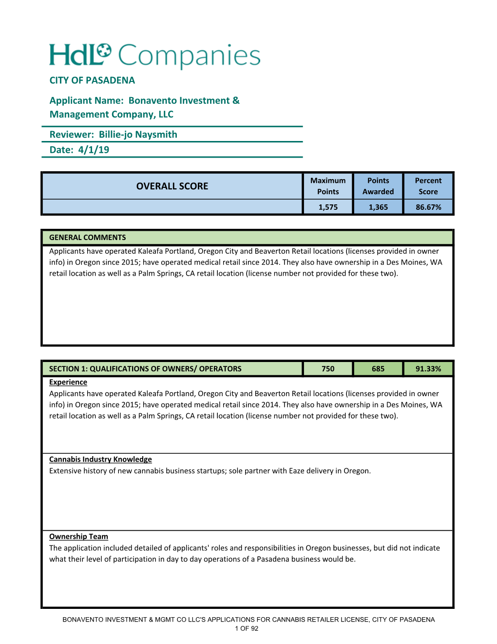 Hdip Companies CITY of PASADENA Applicant Name: Bonavento Investment & Management Company, LLC Reviewer: Billie-Jo Naysmith Date: 4/1/19