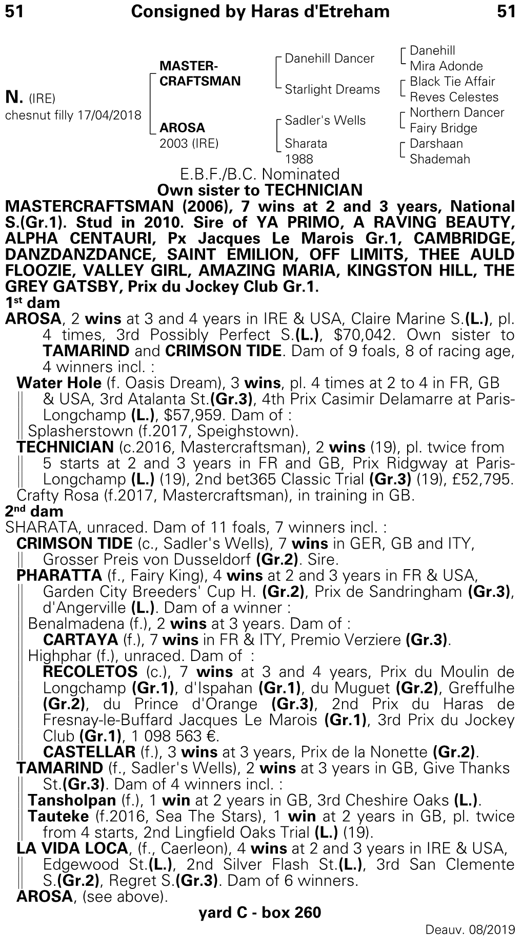 51 Consigned by Haras D'etreham 51