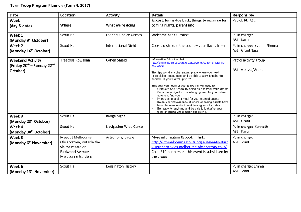 Term Troop Program Planner: (Term 4, 2017)