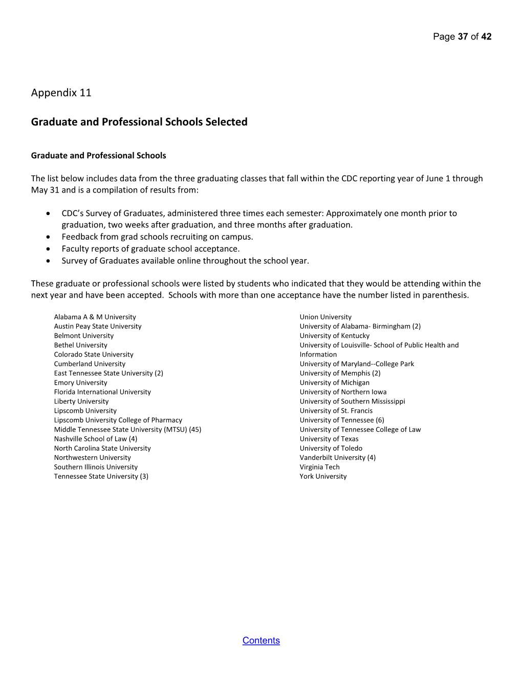 Appendix 11 Graduate and Professional Schools Selected