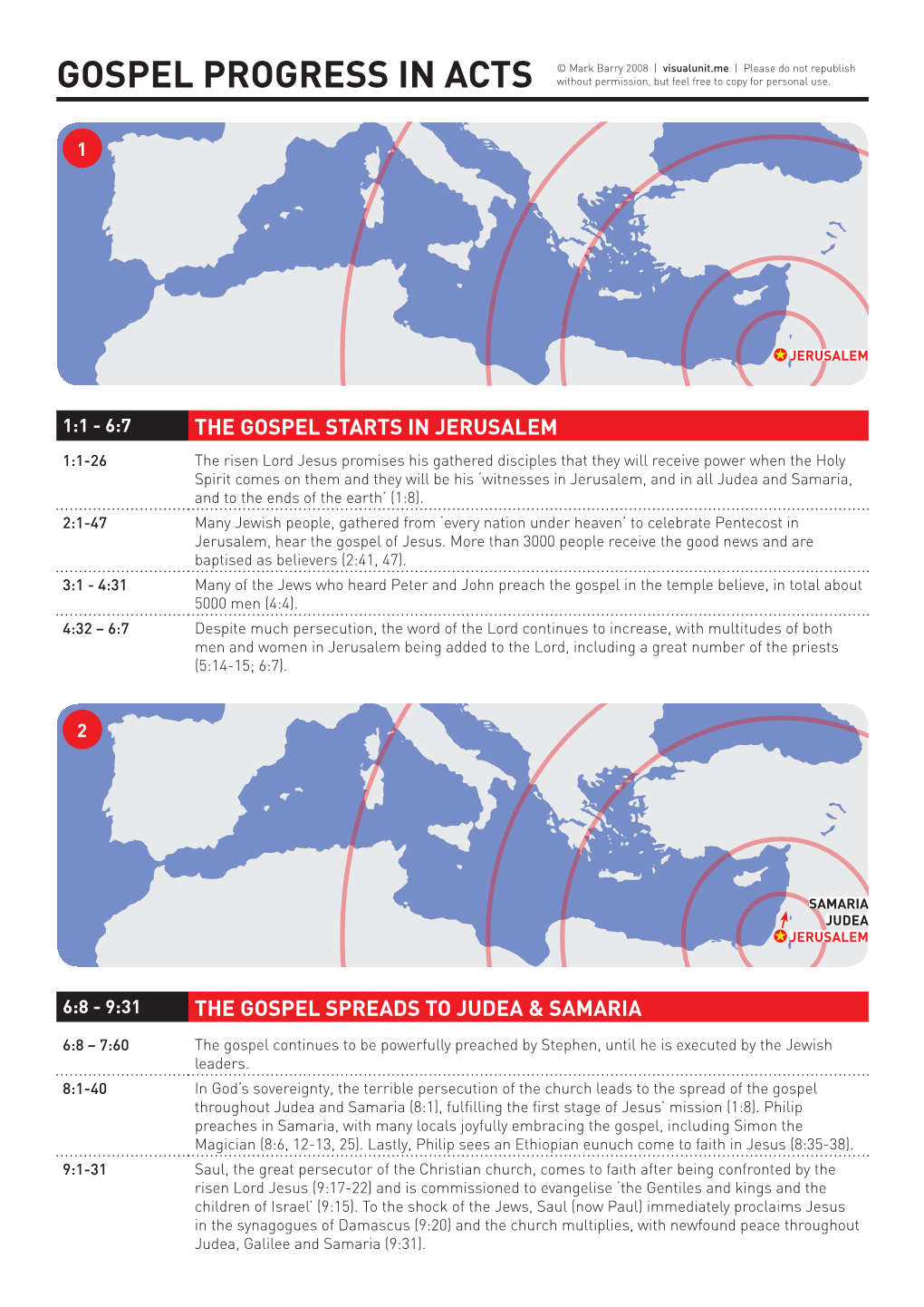 GOSPEL PROGRESS in ACTS Without Permission, but Feel Free to Copy for Personal Use