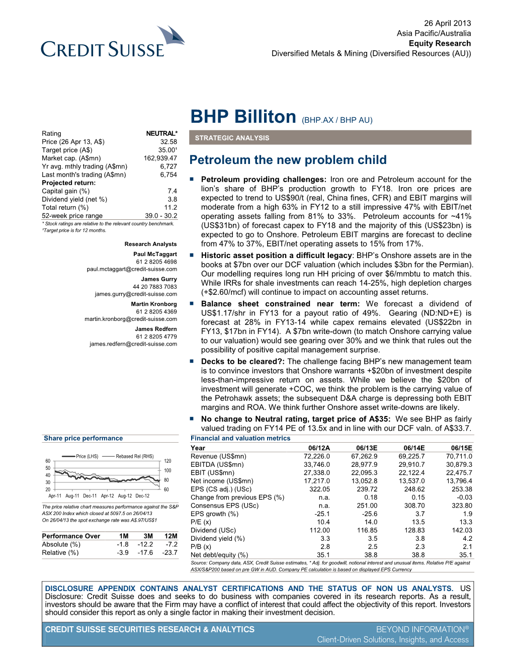 BHP Billiton (BHP.AX / BHP AU) Rating NEUTRAL* STRATEGIC ANALYSIS