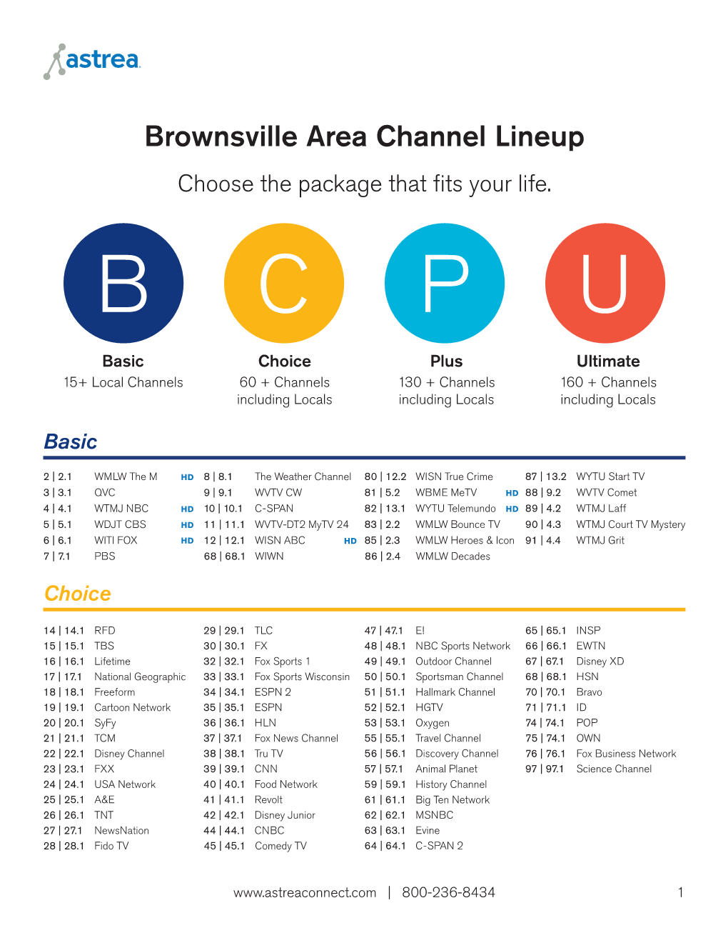 Brownsville Area Channel Lineup Choose the Package That ﬁts Your Life