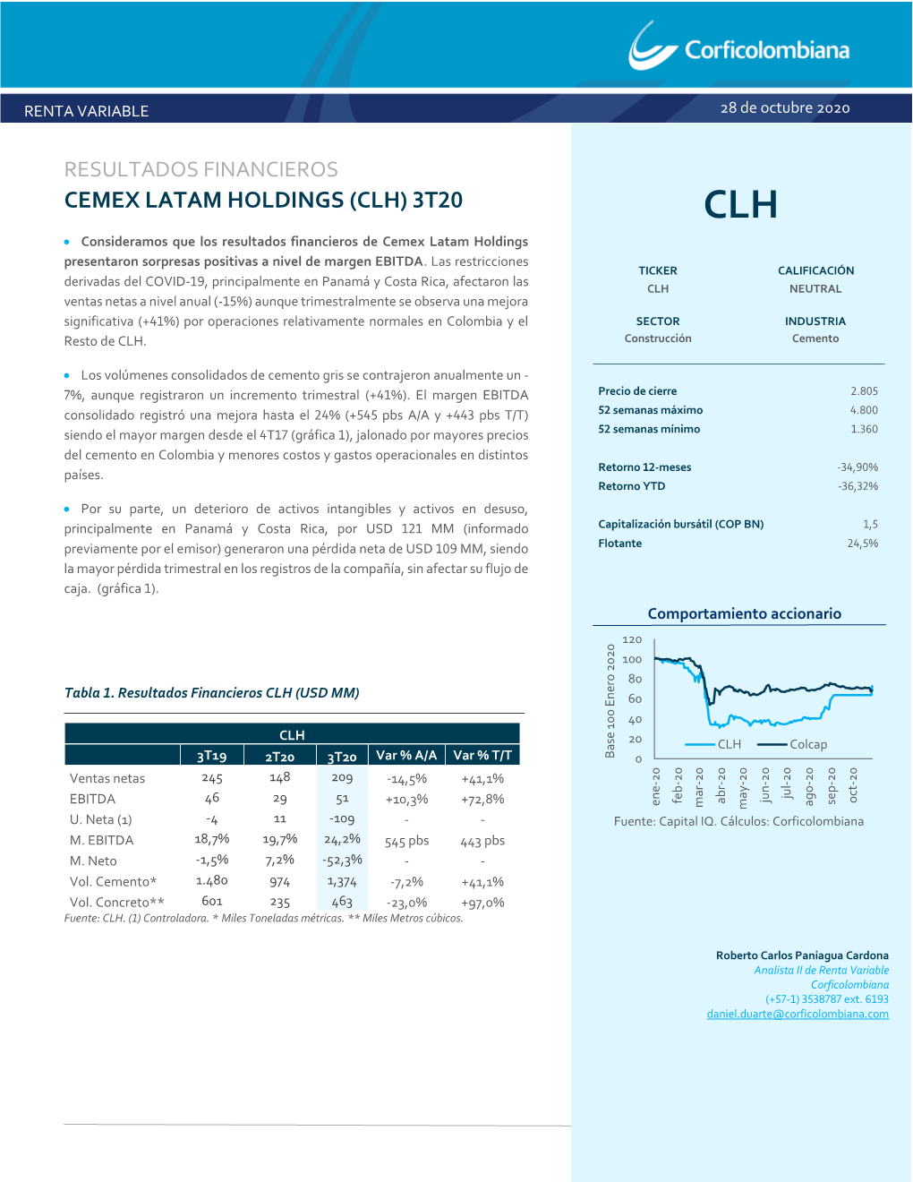 CEMEX LATAM HOLDINGS (CLH) 3T20 CLH • Consideramos Que Los Resultados Financieros De Cemex Latam Holdings