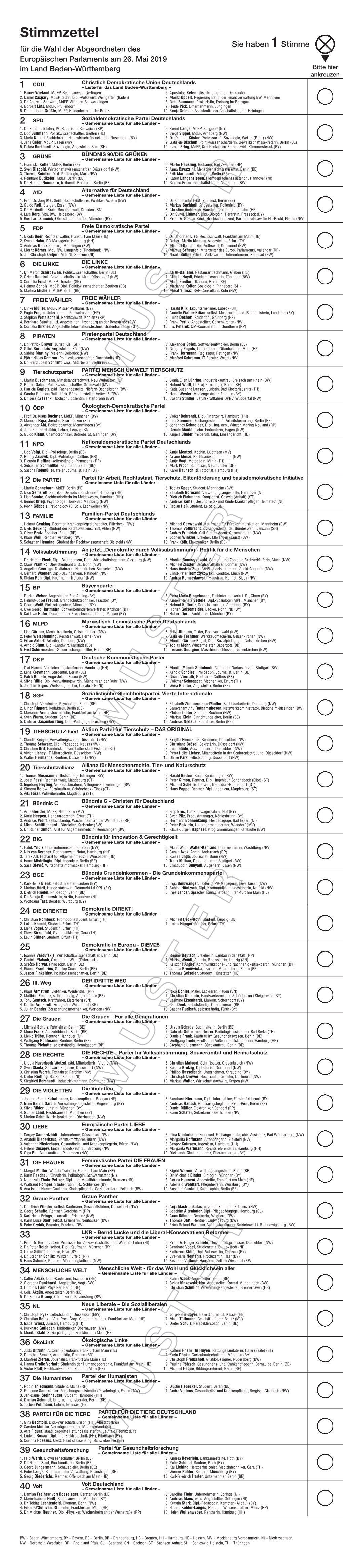 Stimmzettel-2019-Gender 09.04.2019 16:11 Seite 1