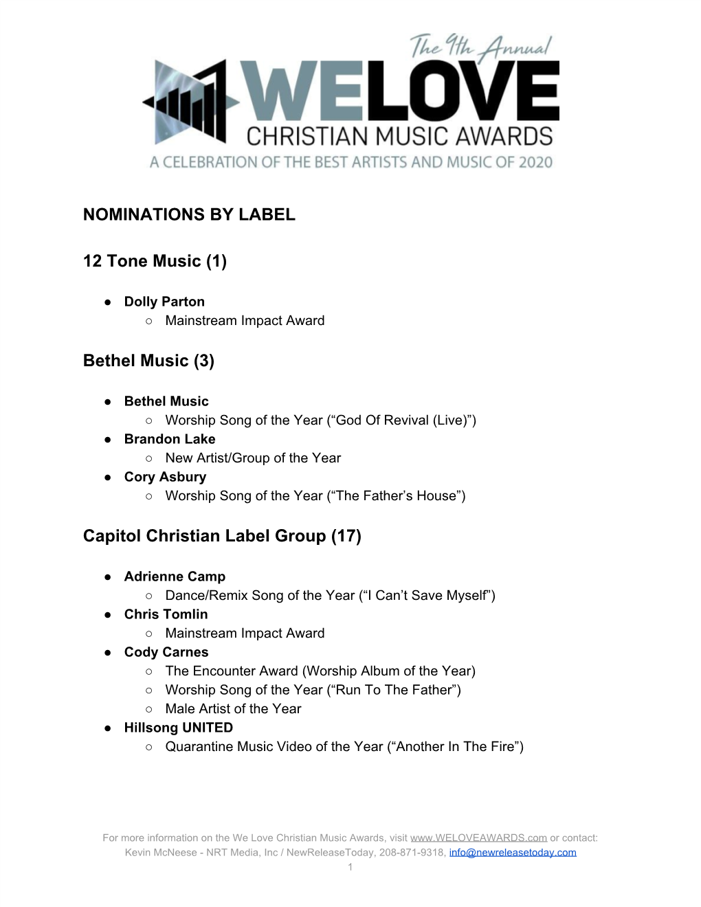 NOMINATIONS by LABEL 12 Tone Music (1) Bethel Music (3