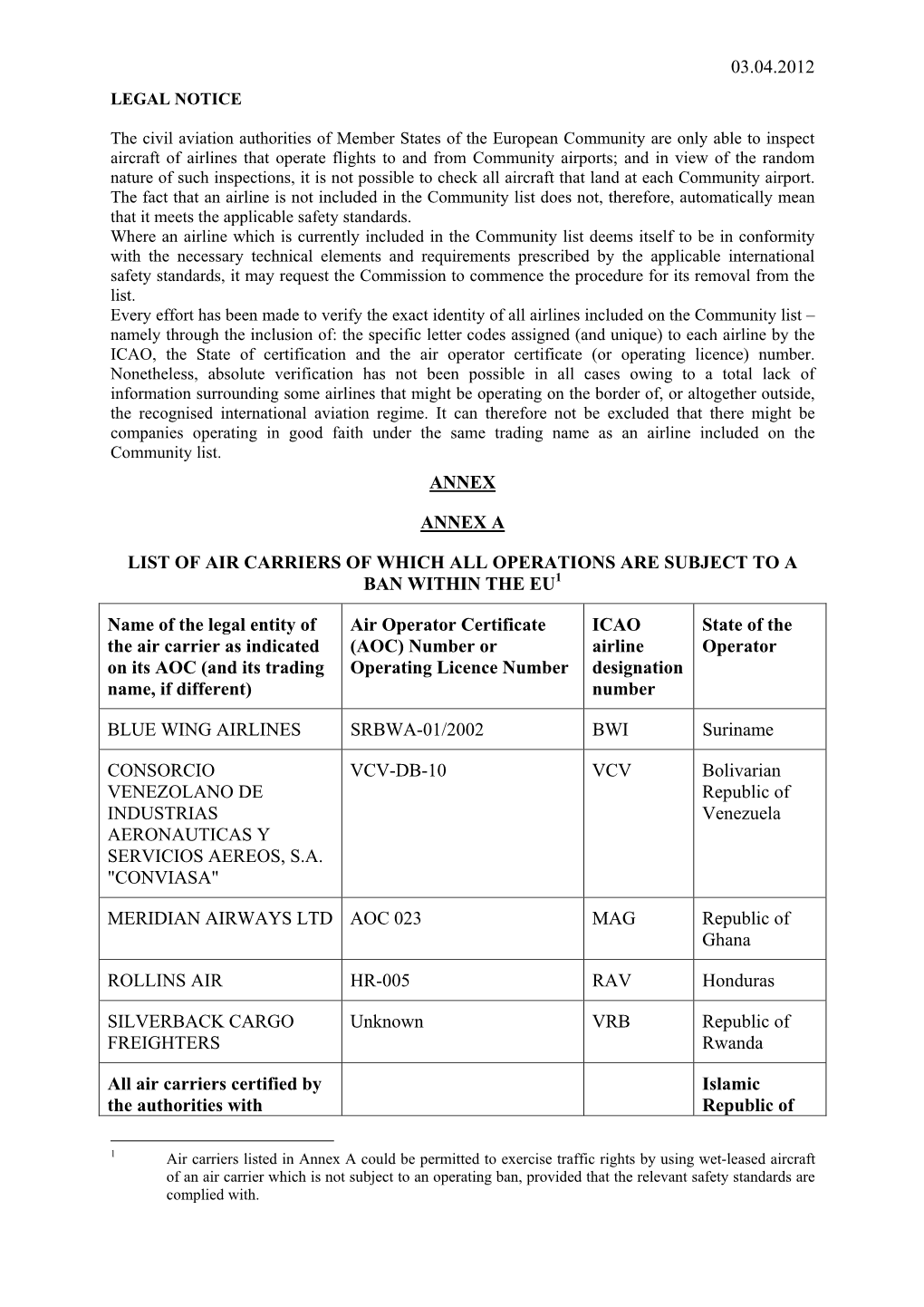 European Union Airline Ban List