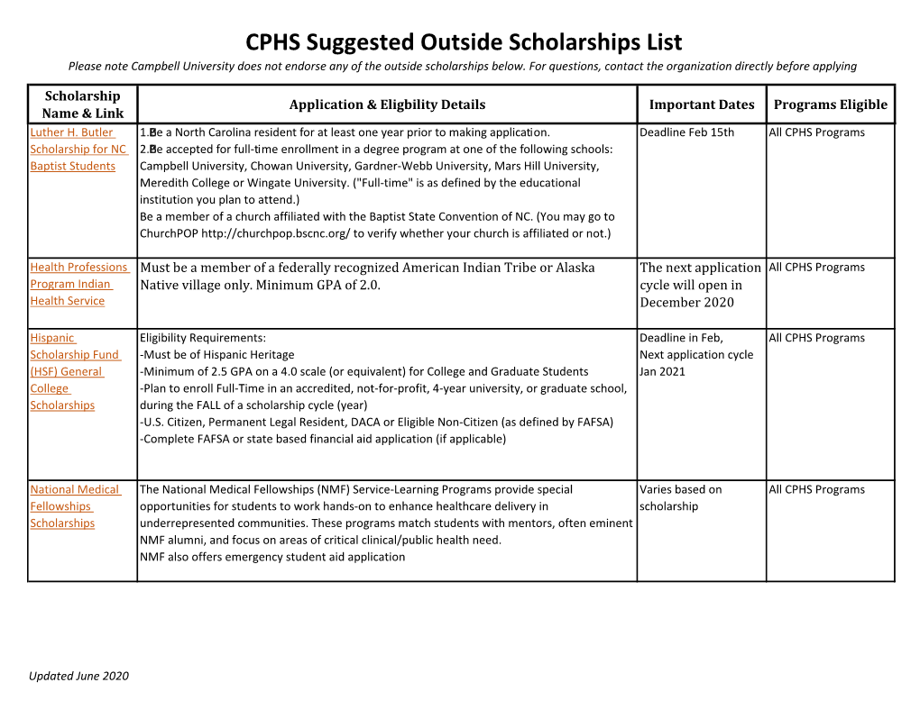 CPHS Suggested Outside Scholarships List Please Note Campbell University Does Not Endorse Any of the Outside Scholarships Below
