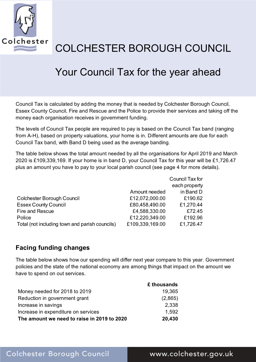 COLCHESTER BOROUGH COUNCIL Your Council Tax for the Year Ahead