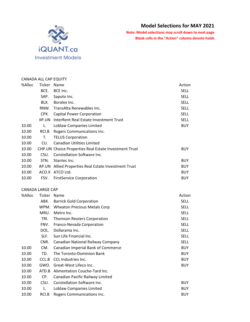 Model Selections for MAY 2021 Note: Model Selections May Scroll Down to Next Page Blank Cells in the "Action" Column Denote Holds