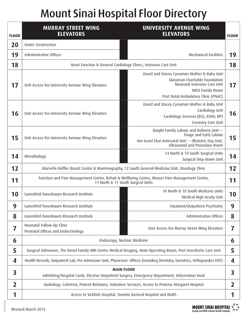 Mount Sinai Hospital Floor Directory