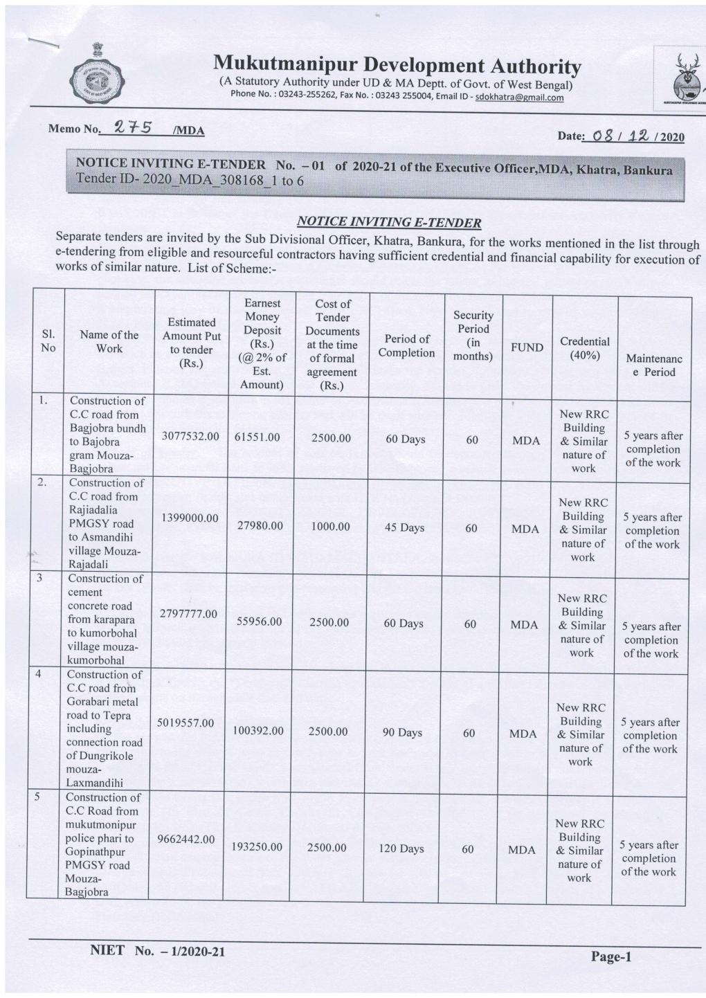 Flykutmanipur Development Authority (A Statutory Authority Under UD & MA Depu