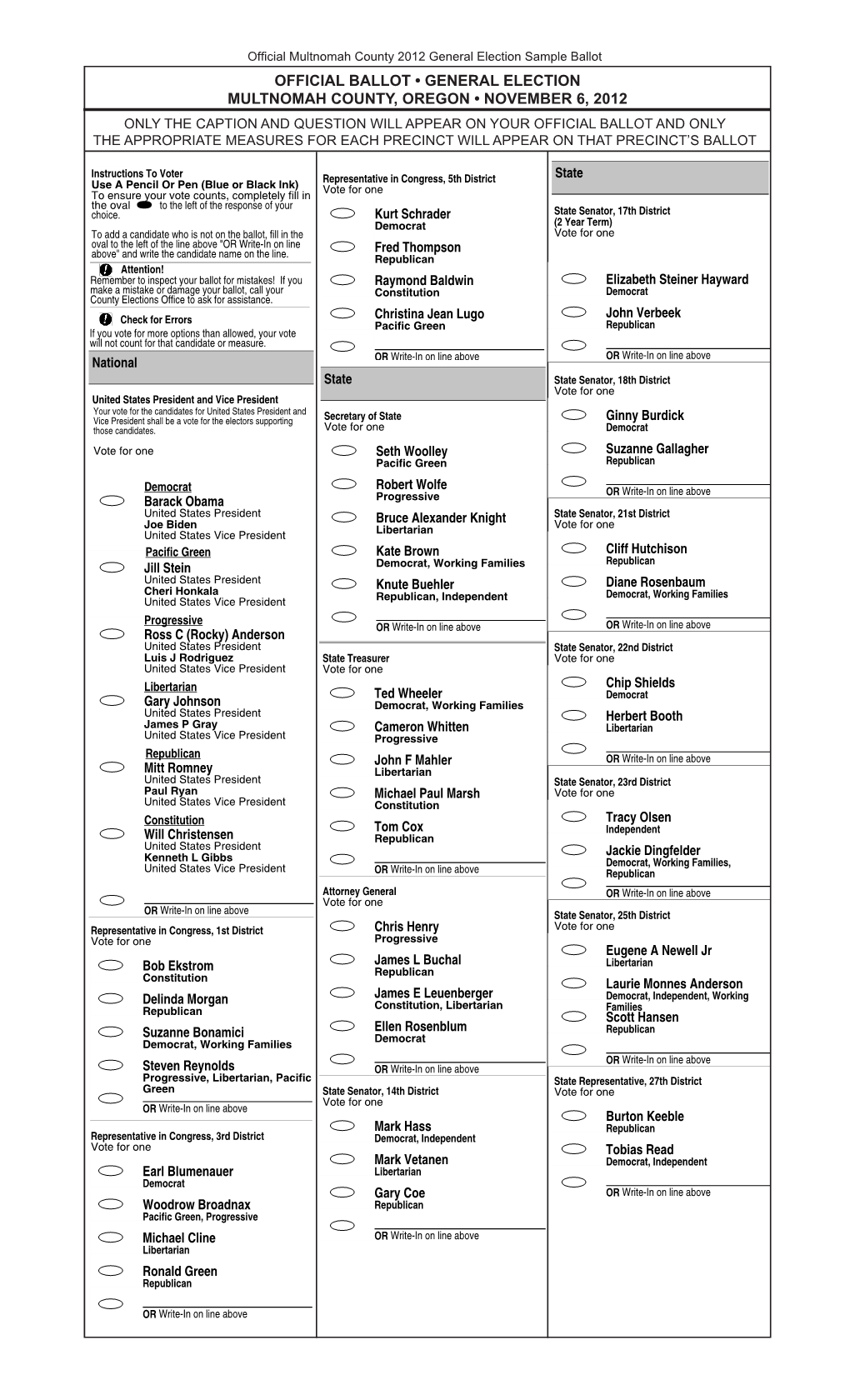 Official Multnomah County 2012 General Election Sample Ballot Above" and Writeunitedpacific the Candidate Statesgreen President Name on the Line