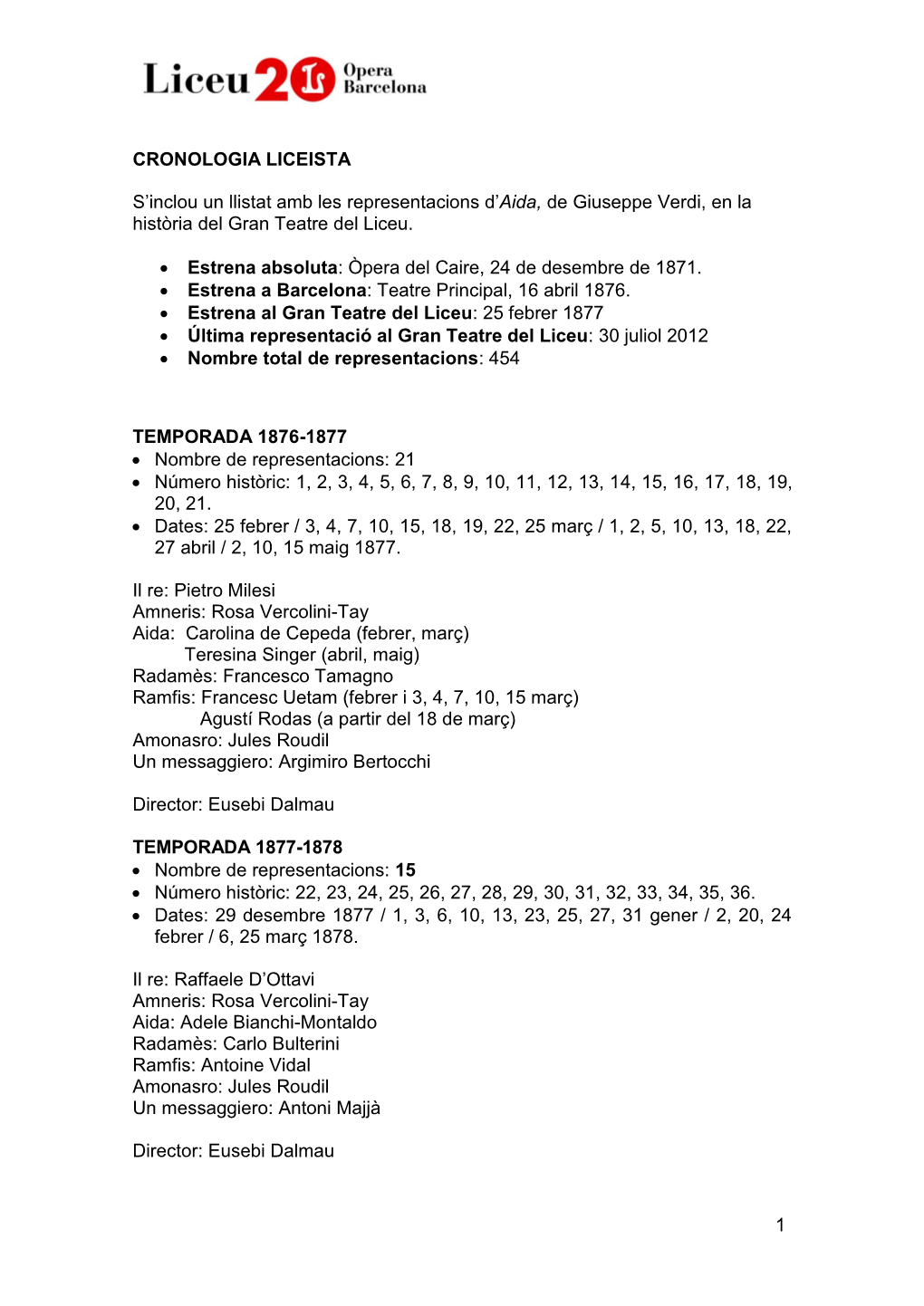 1 CRONOLOGIA LICEISTA S'inclou Un Llistat Amb Les Representacions D'aida, De Giuseppe Verdi, En La Història Del Gran Teatre