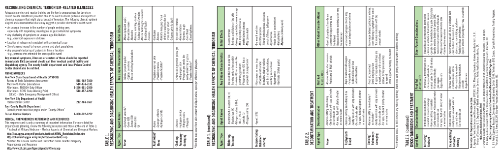 RECOGNIZING CHEMICAL TERRORISM-RELATED ILLNESSES Adequate Planning and Regular Training Are the Key to Preparedness for Terrorism- , Related Events