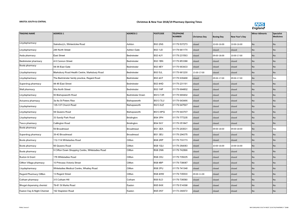 Christmas & New Year 2018/19 Pharmacy Opening Times