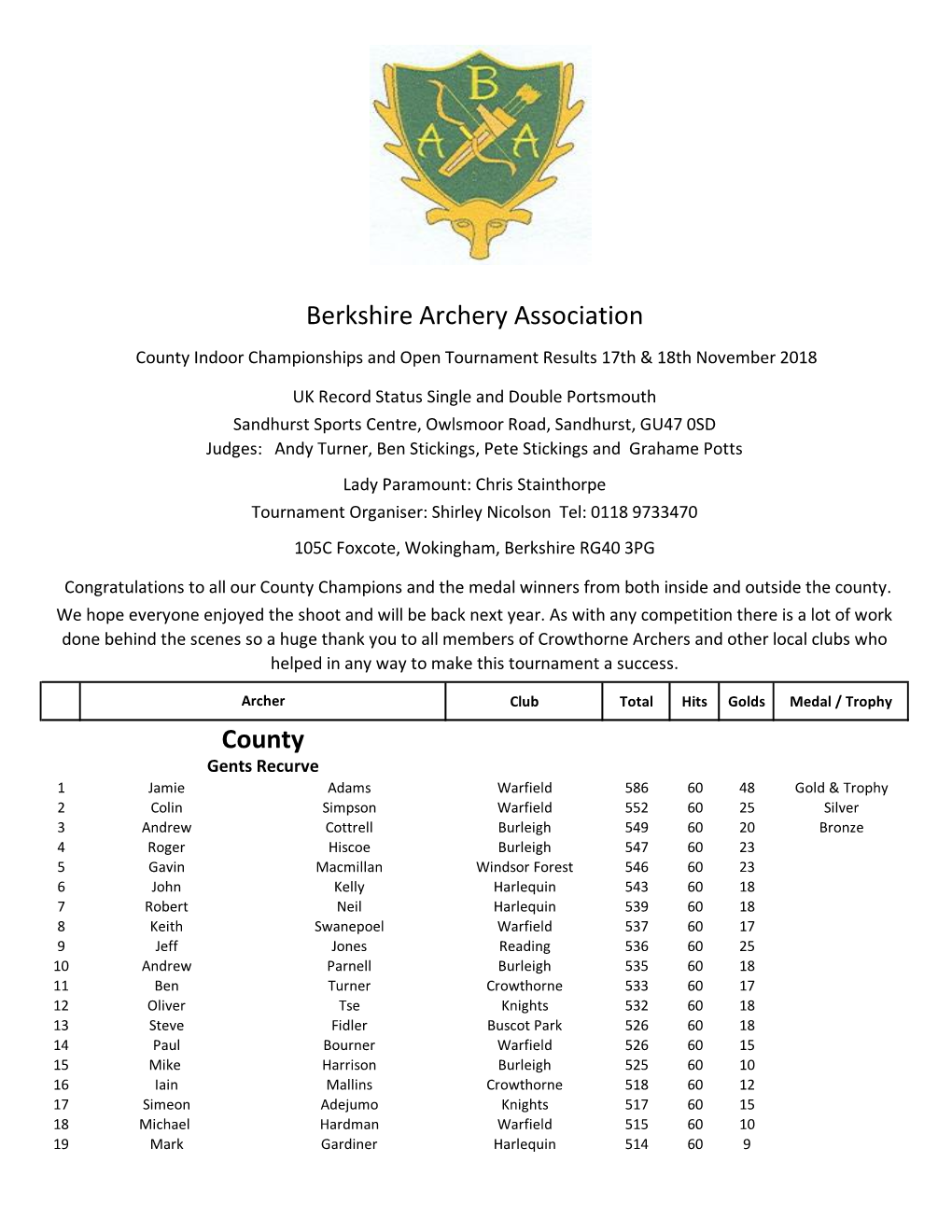 Berkshire Archery Association County Indoor Championships and Open Tournament Results 17Th & 18Th November 2018
