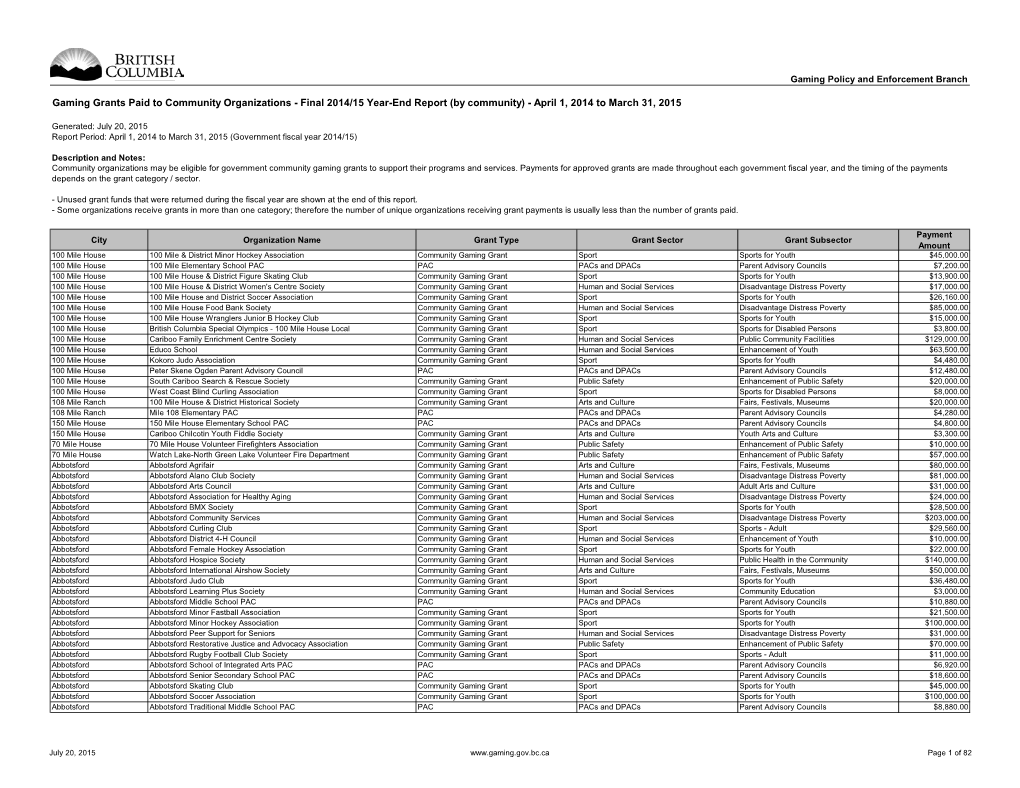 Fiscal Year 2014/15 (Pdf)