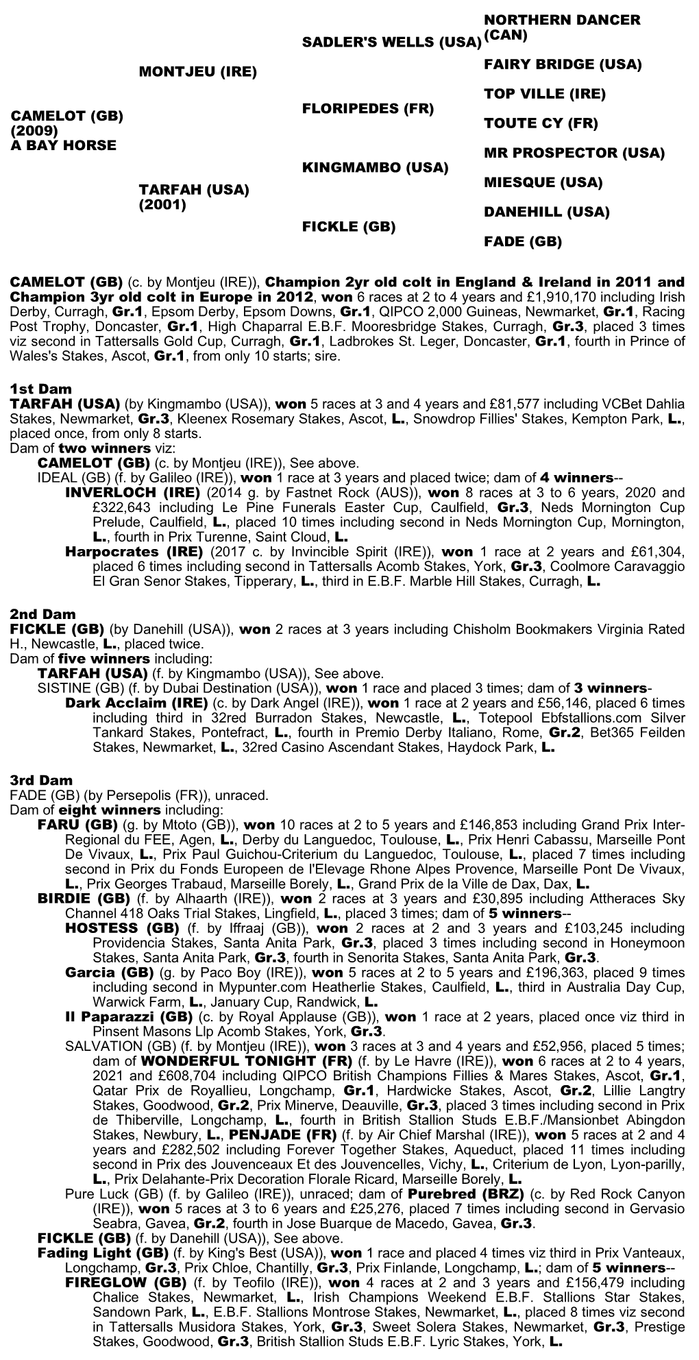 Camelot (Gb) Toute Cy (Fr) (2009) a Bay Horse Mr Prospector (Usa) Kingmambo (Usa) Miesque (Usa) Tarfah (Usa) (2001) Danehill (Usa) Fickle (Gb) Fade (Gb)