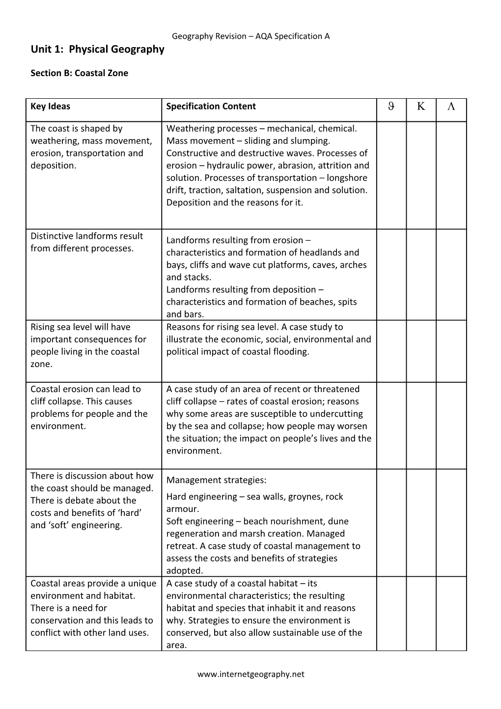 Geography Revision AQA Specification A