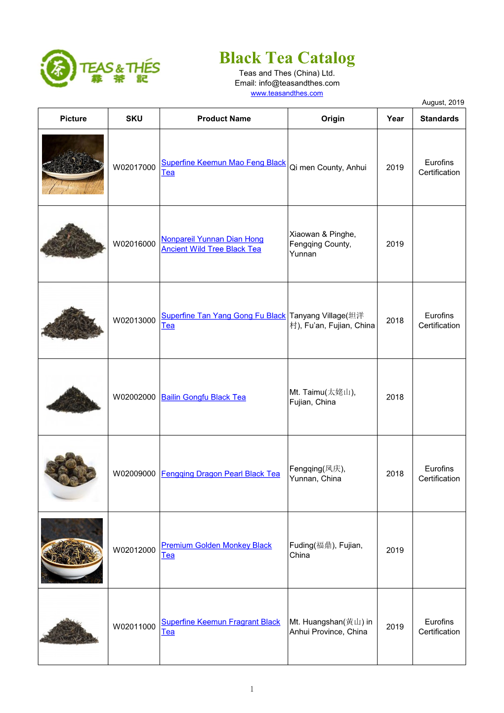 Black Tea Catalog Teas and Thes (China) Ltd
