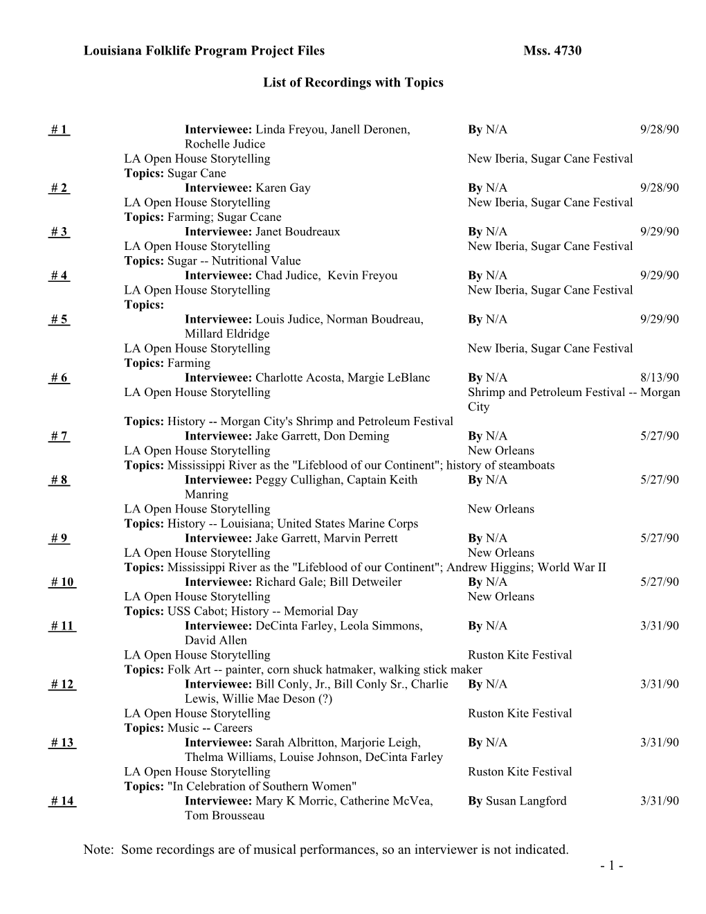 Louisiana Folklife Program Project Files Mss. 4730 List of Recordings