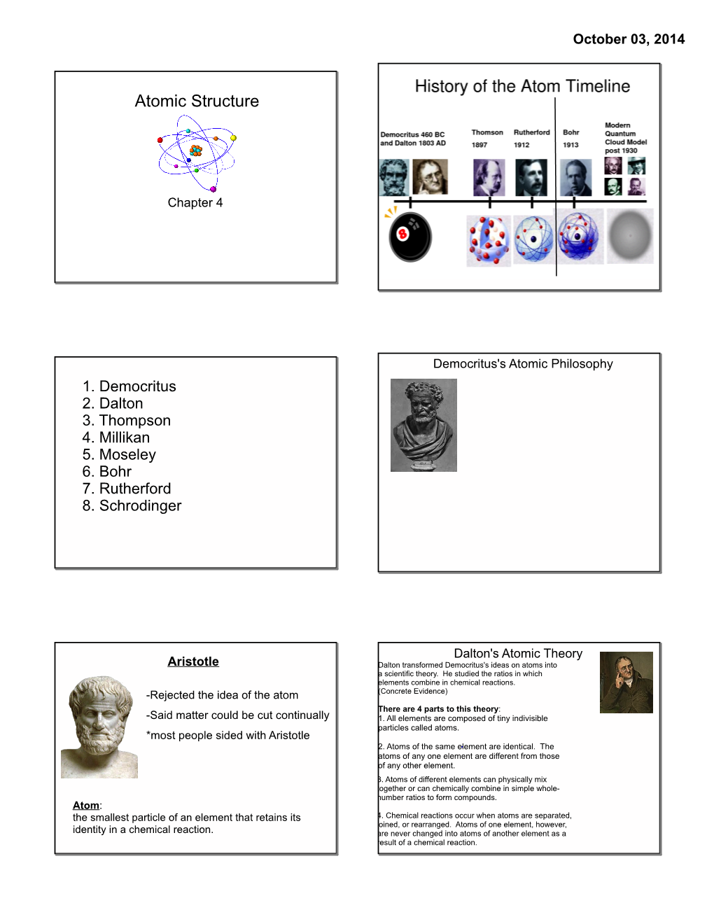 Atomic Structure