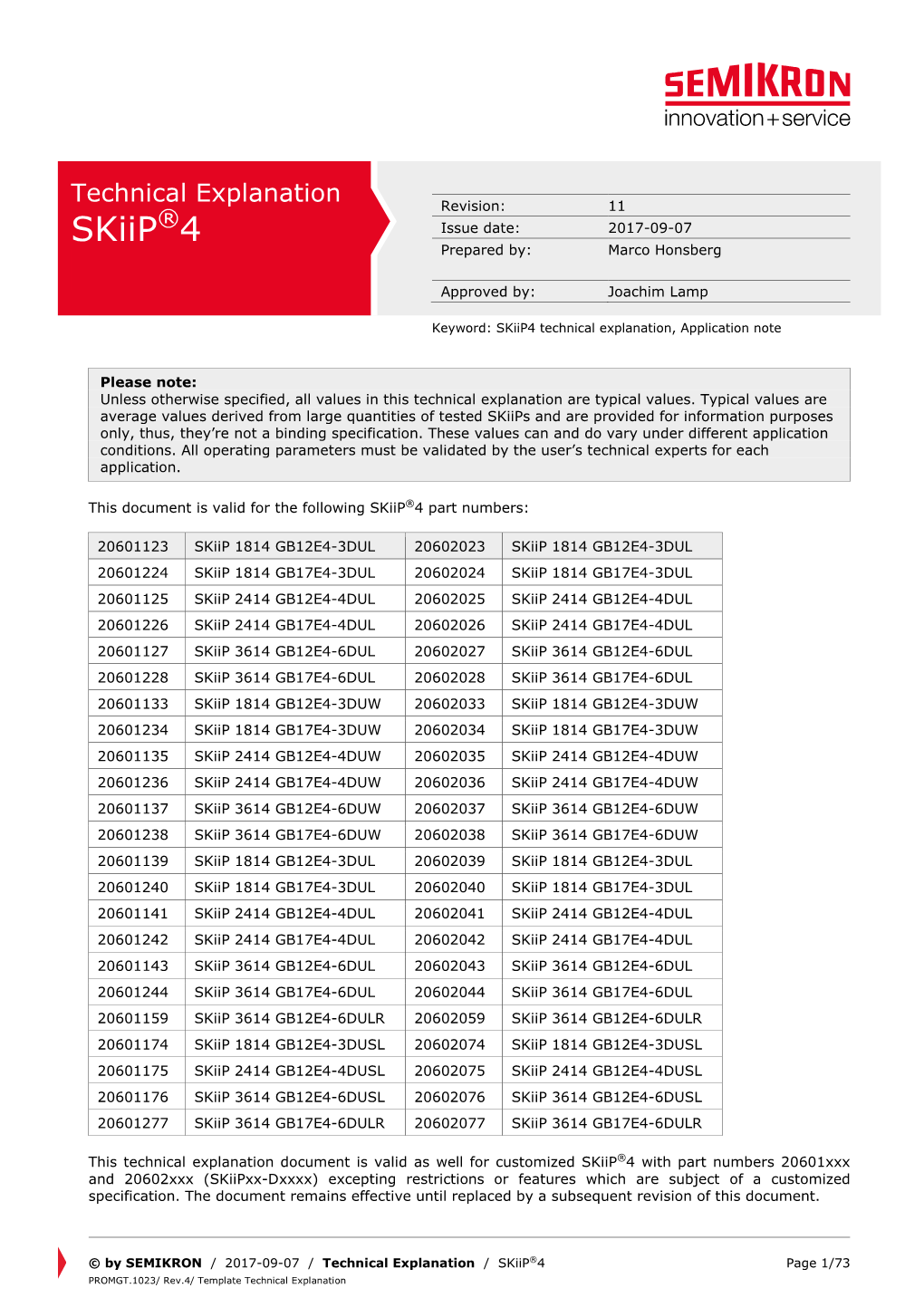 Skiip 4 Issue Date: 2017-09-07 Prepared By: Marco Honsberg