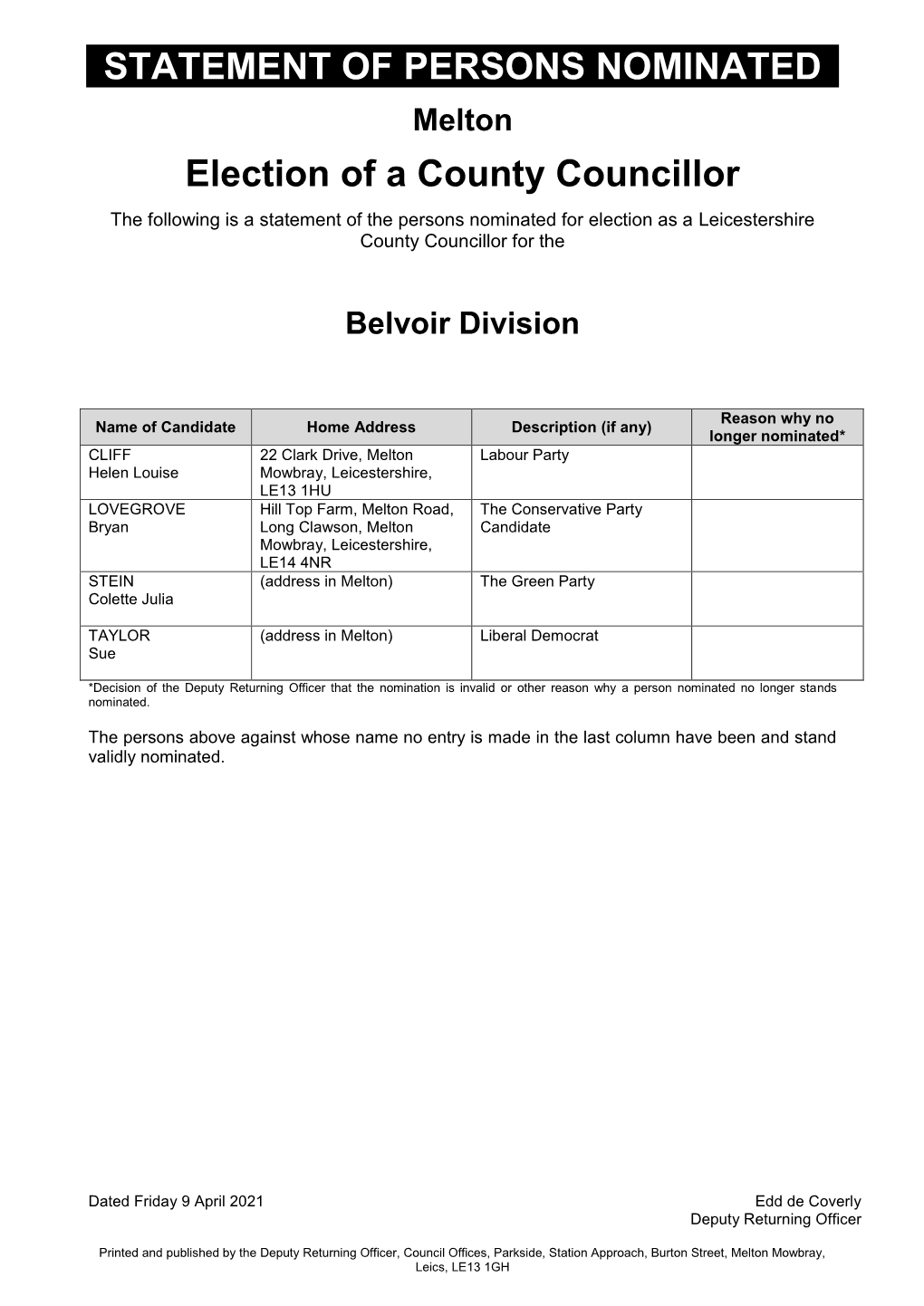 Nominated Candidates for Melton Borough