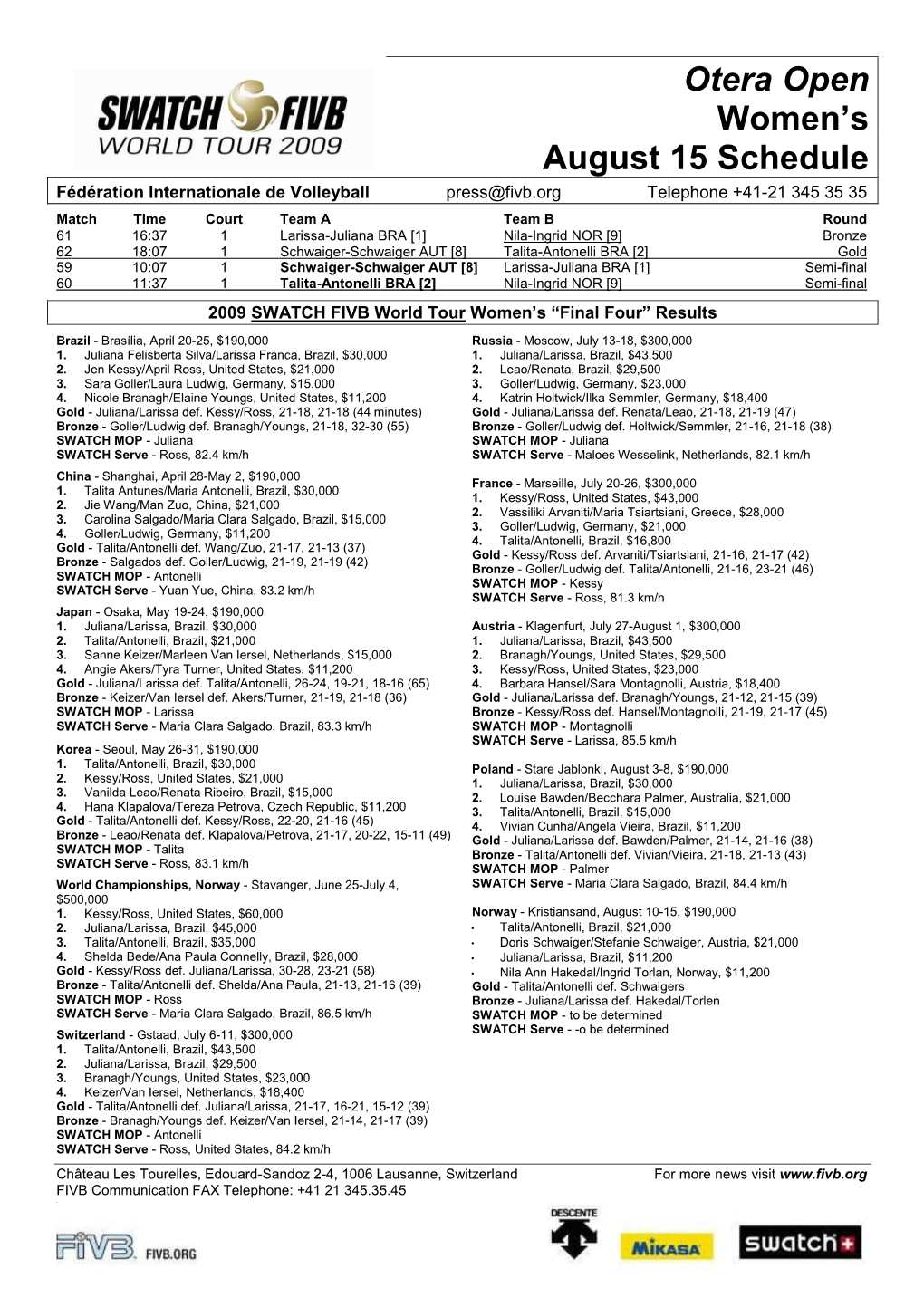 Daily Centre Court Notes