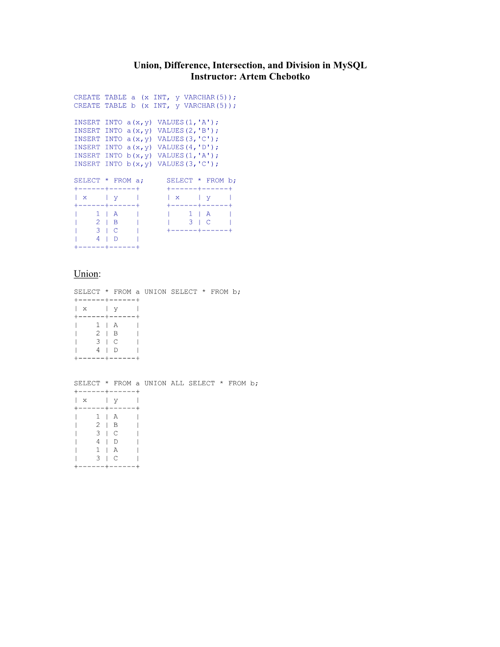 Union, Difference, Intersection, and Division in Mysql Instructor: Artem Chebotko