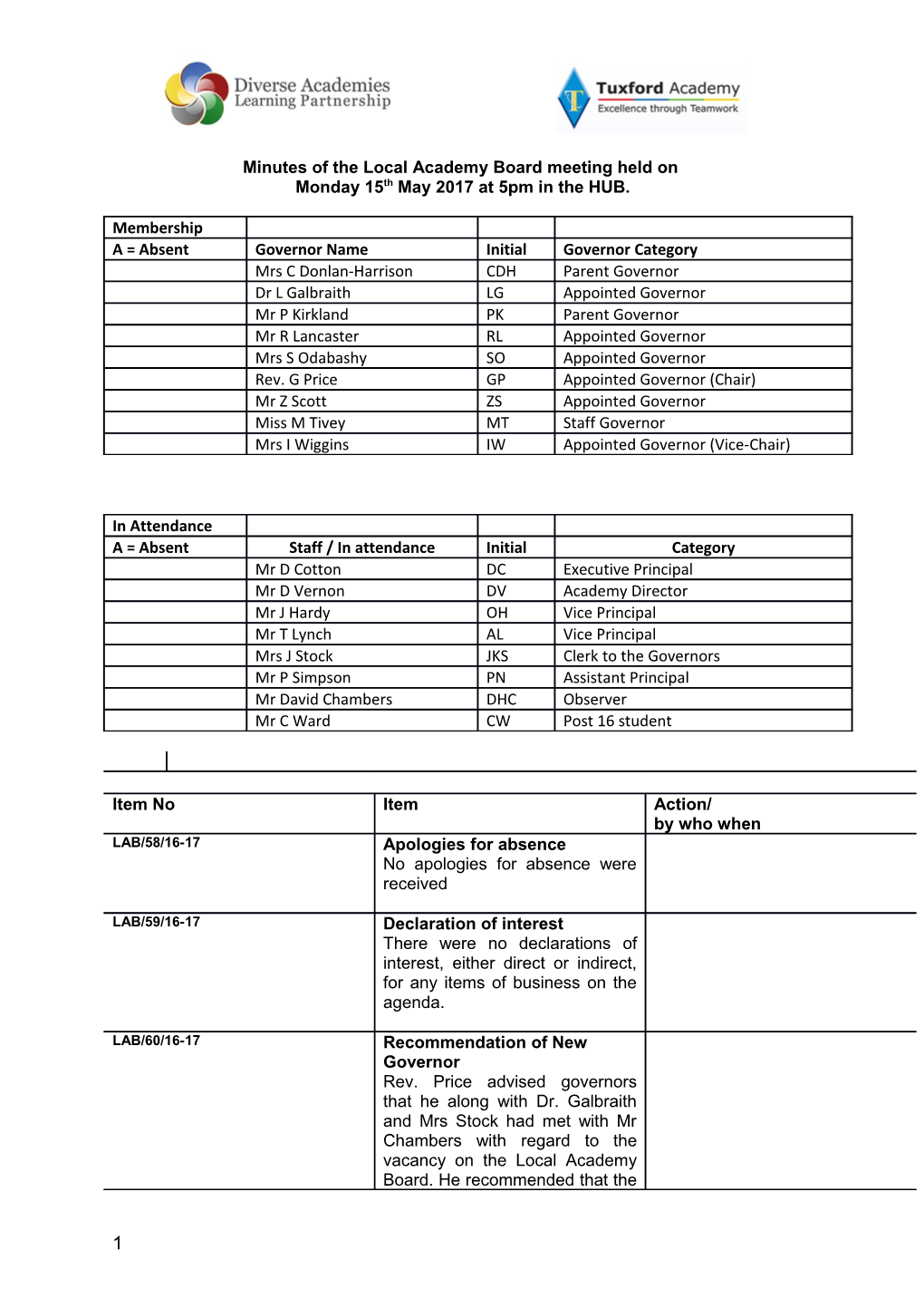 Minutes of the Local Academy Board Meeting Held On