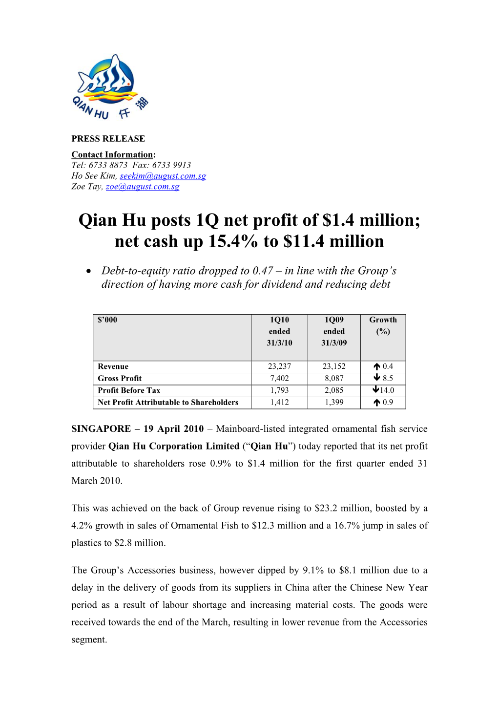 Qian Hu Posts 1Q Net Profit of $1.4 Million; Net Cash up 15.4% to $11.4 Million