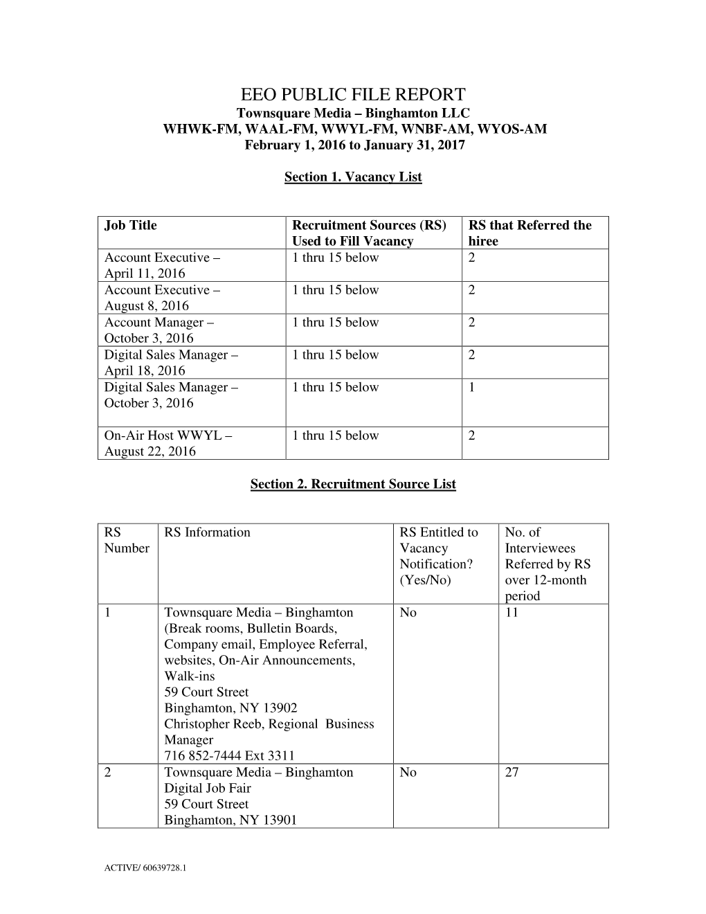 EEO PUBLIC FILE REPORT Townsquare Media – Binghamton LLC WHWK-FM, WAAL-FM, WWYL-FM, WNBF-AM, WYOS-AM February 1, 2016 to January 31, 2017