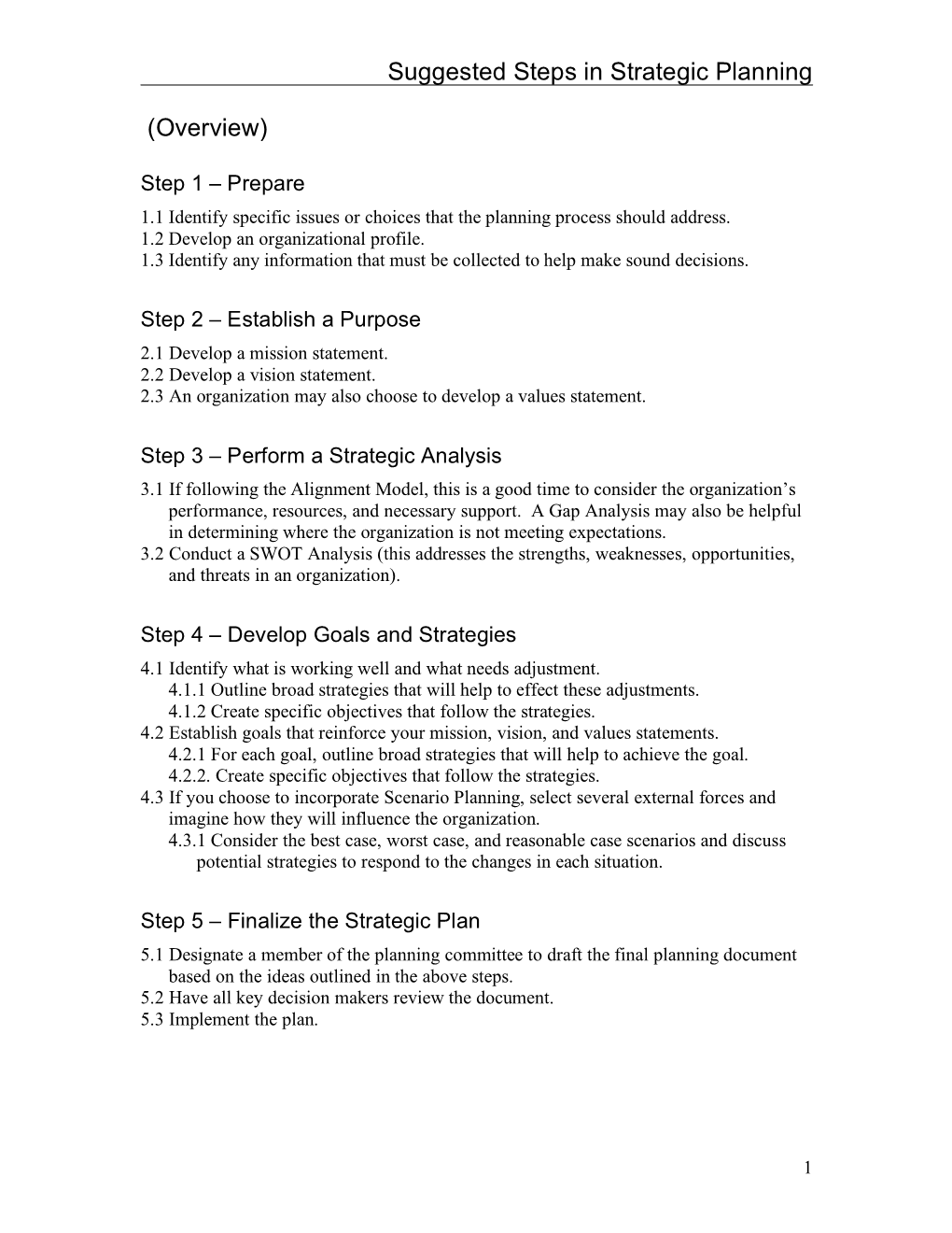 Suggested Steps in Strategic Planning (Overview)