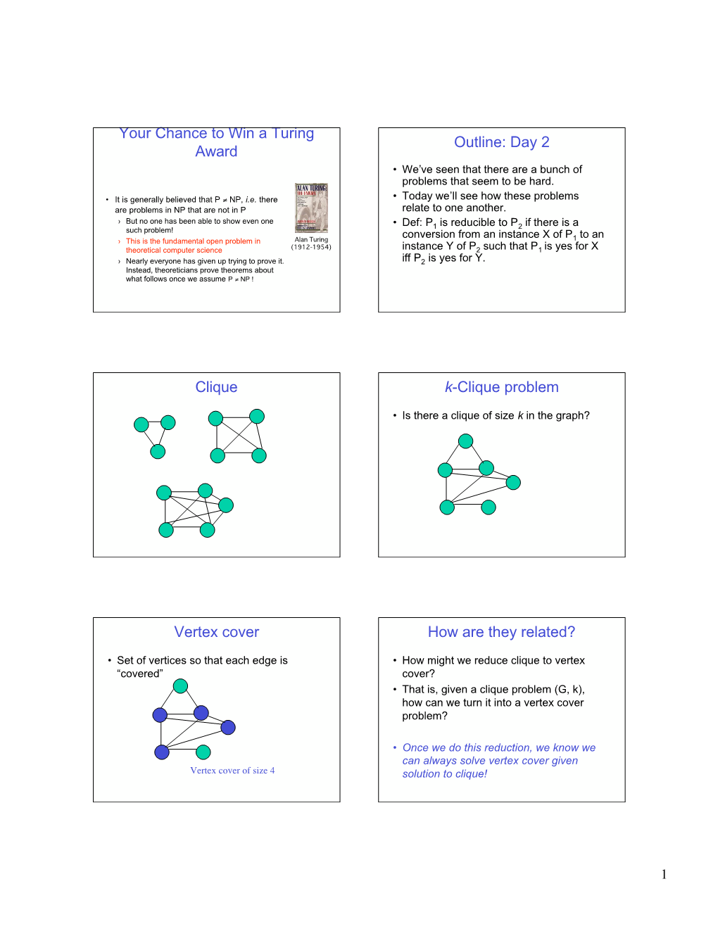 Your Chance to Win a Turing Award Outline: Day 2 Clique K-Clique Problem Vertex Cover How Are They Related?