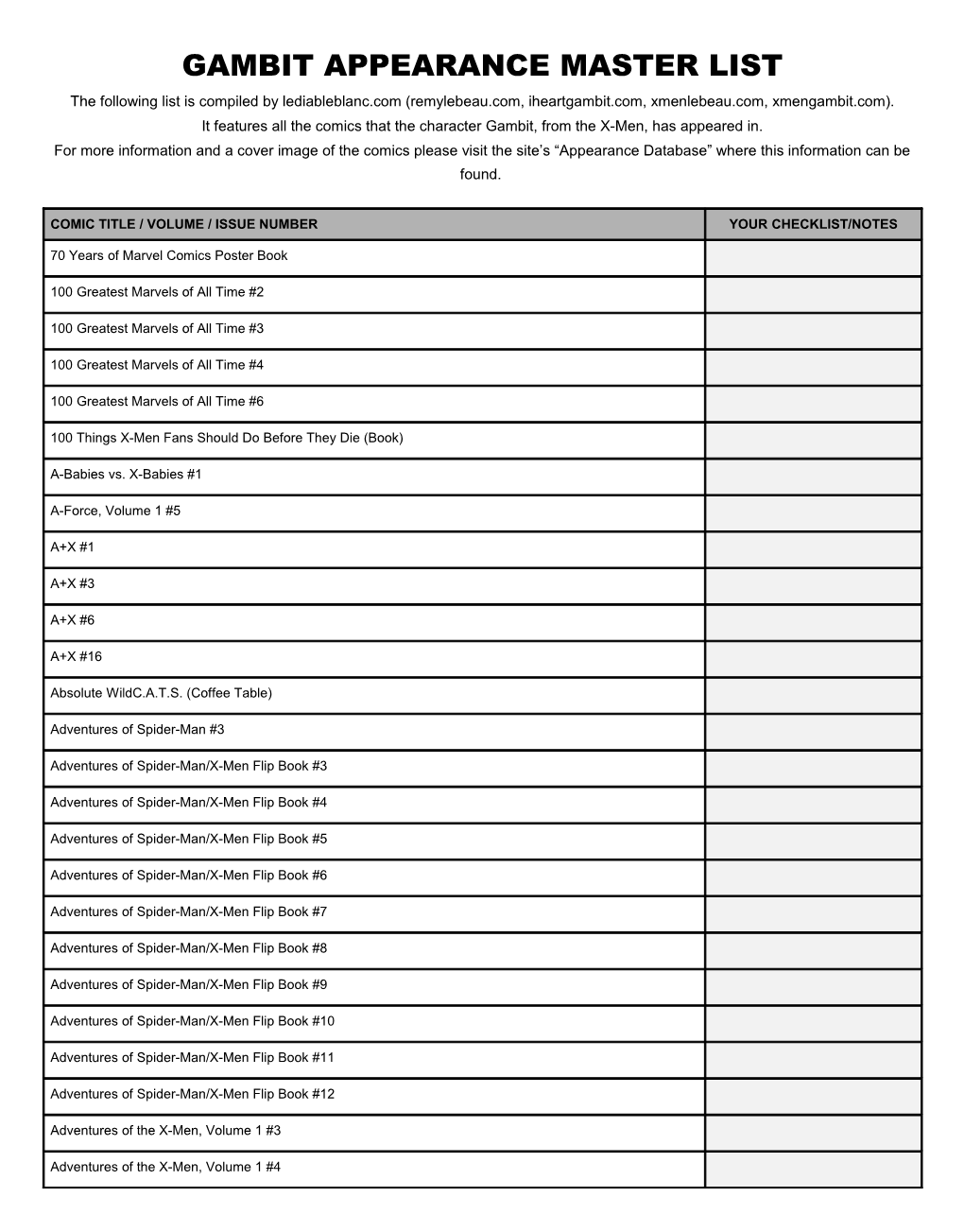 GAMBIT APPEARANCE MASTER LIST the Following List Is Compiled by Lediableblanc.Com (Remylebeau.Com, Iheartgambit.Com, Xmenlebeau.Com, Xmengambit.Com)