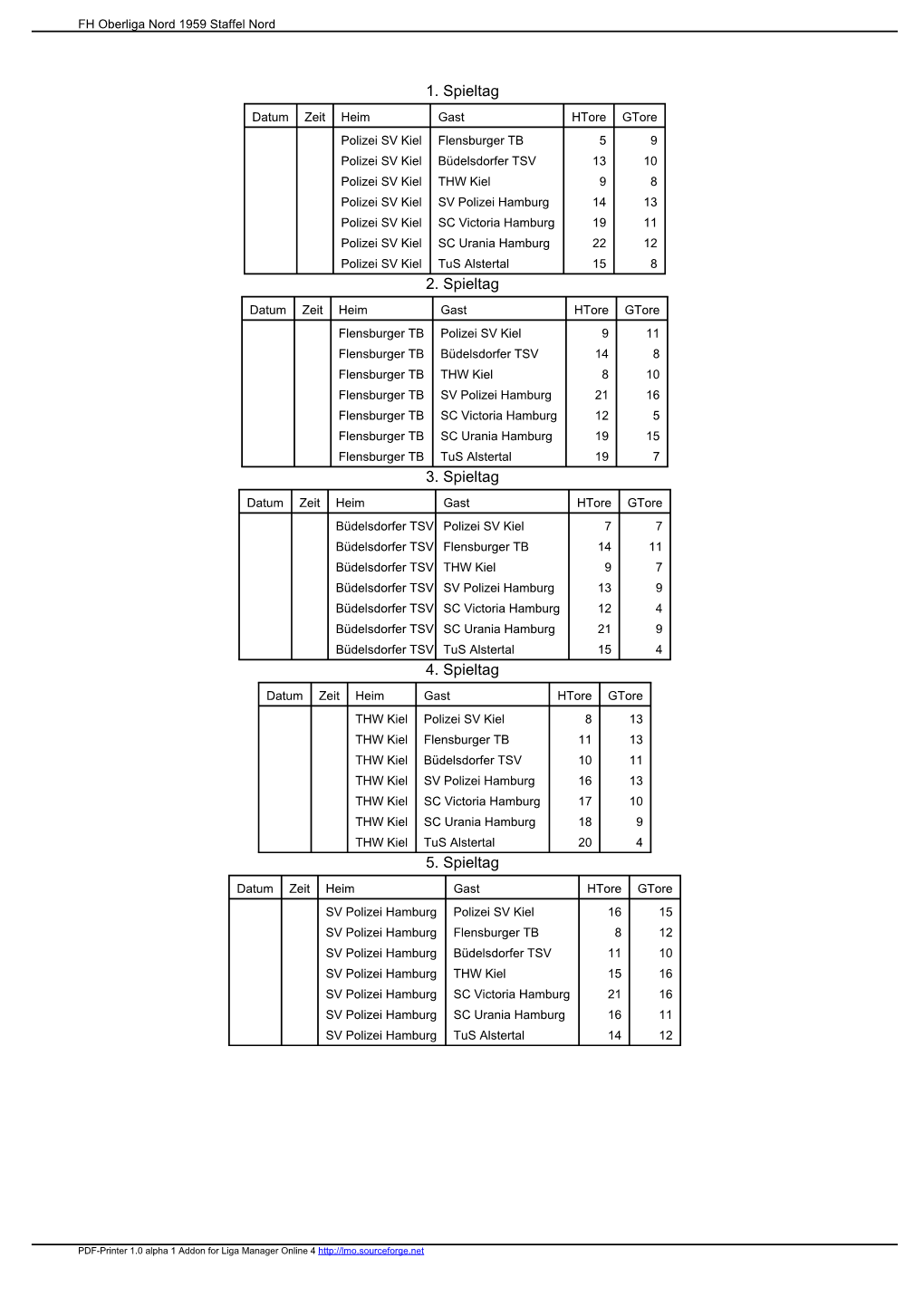 Ligaspielplan Als Pdf-Dokument