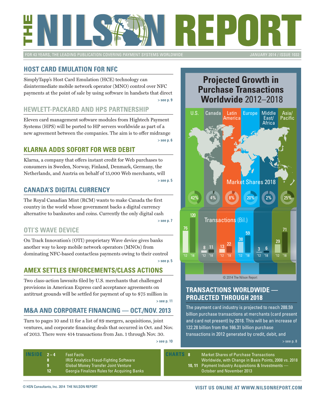 Projected Growth in Purchase Transactions Worldwide 2012–2018